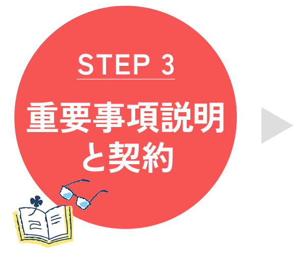 重要事項説明と契約