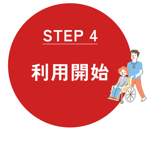 利用開始