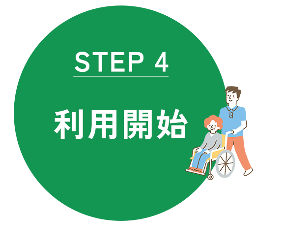 利用開始