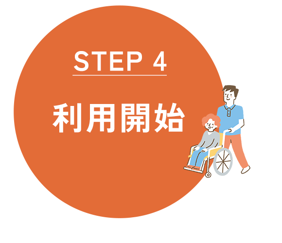 利用開始