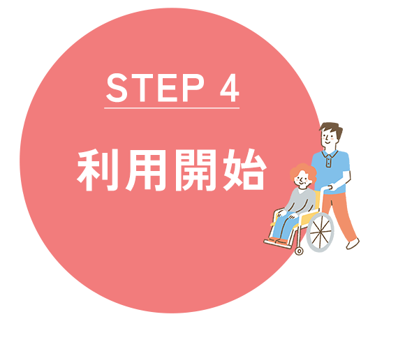 利用開始